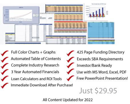 Daiquiri Bar Business Plan